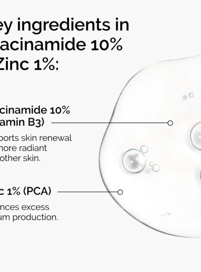 The Ordinary Niacinamide 10% + Zinc 1% Serum