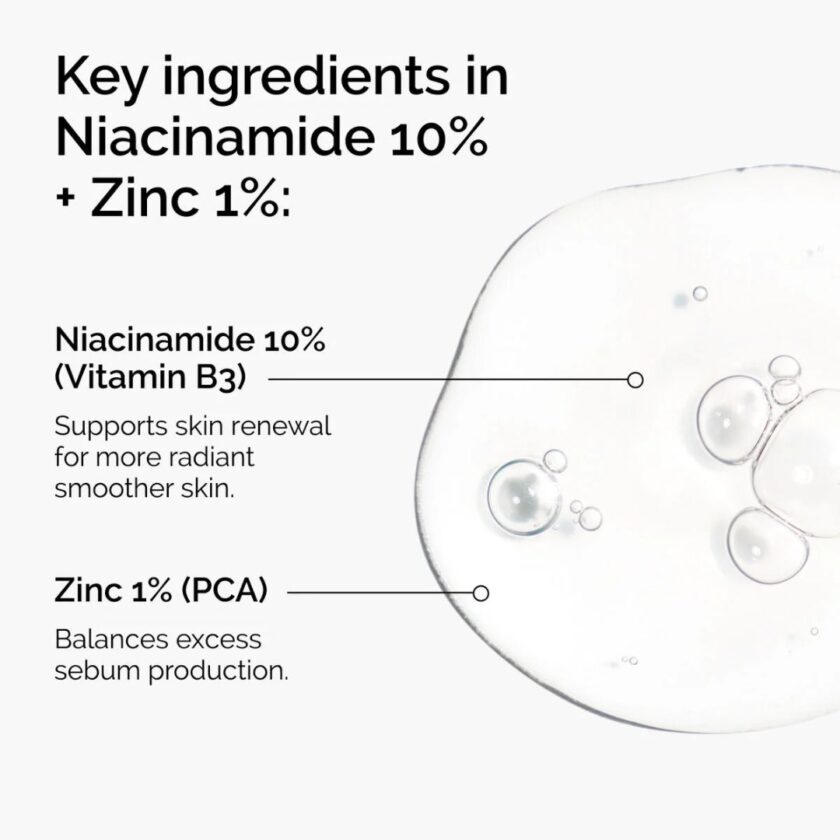 The Ordinary Niacinamide 10% + Zinc 1% Serum - Image 5