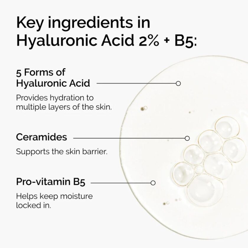 The Ordinary Hyaluronic Acid 2% + B5 (with Ceramides) - Image 5