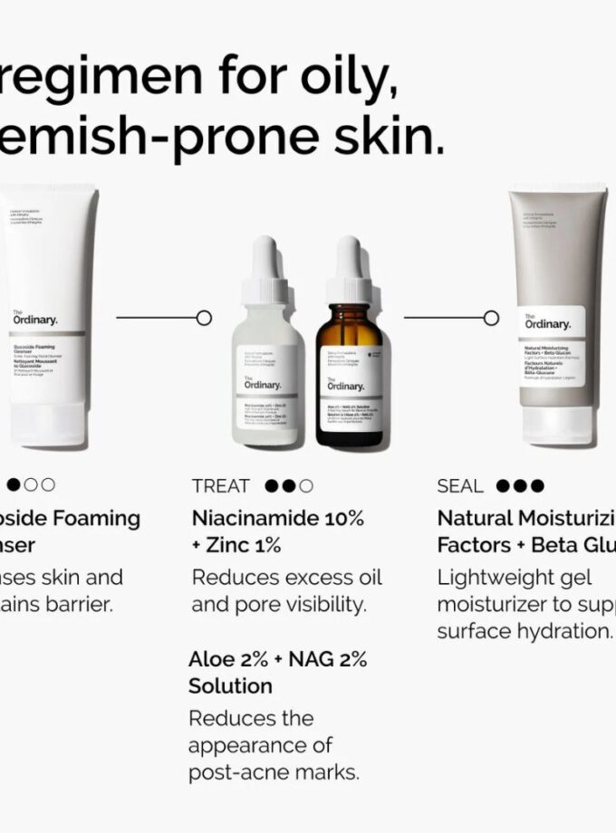 The Ordinary Niacinamide 10% + Zinc 1% Serum